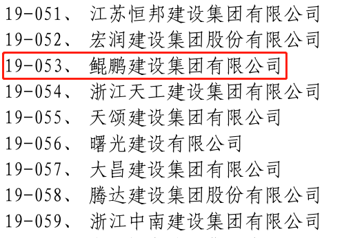 2019年度全国建筑业AAA级信用企业名单_1.png