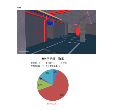 澳门历史马记录