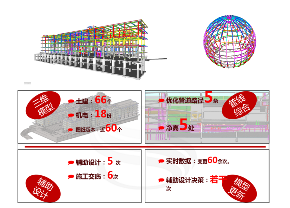 澳门历史马记录