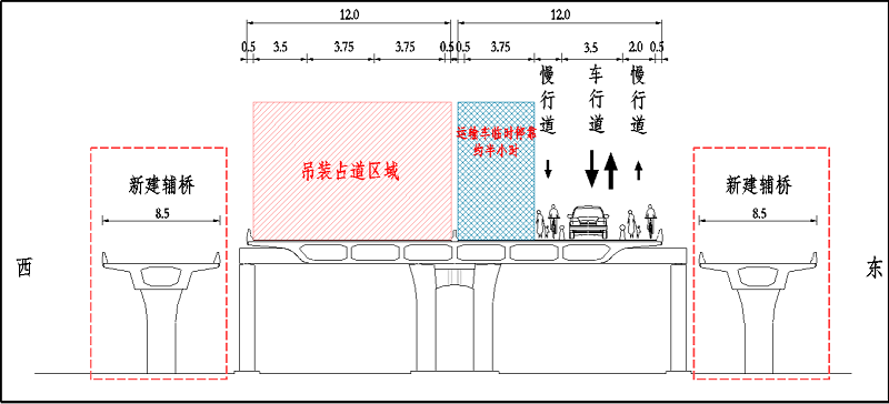 澳门历史马记录