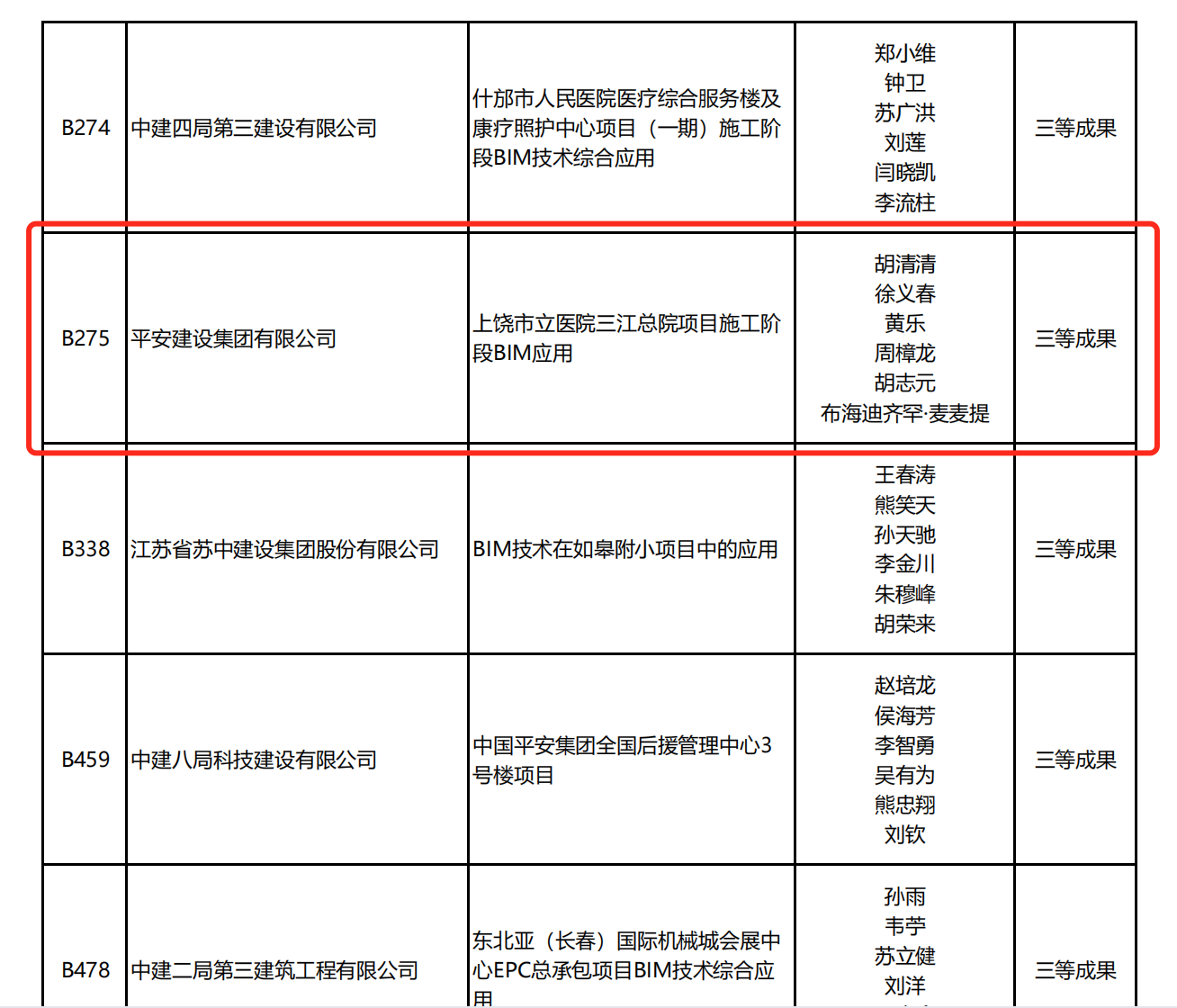 澳门历史马记录