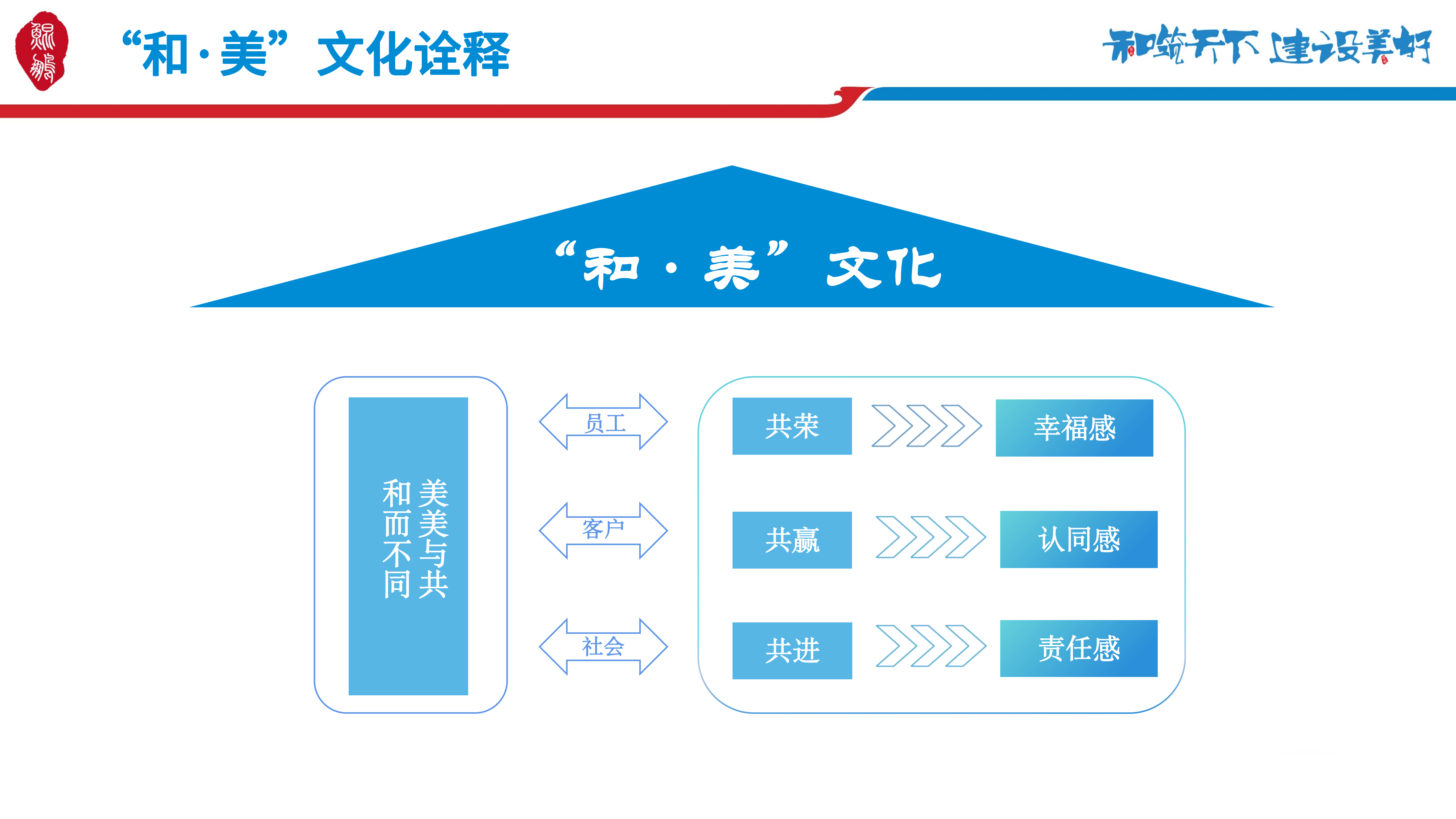 澳门历史马记录