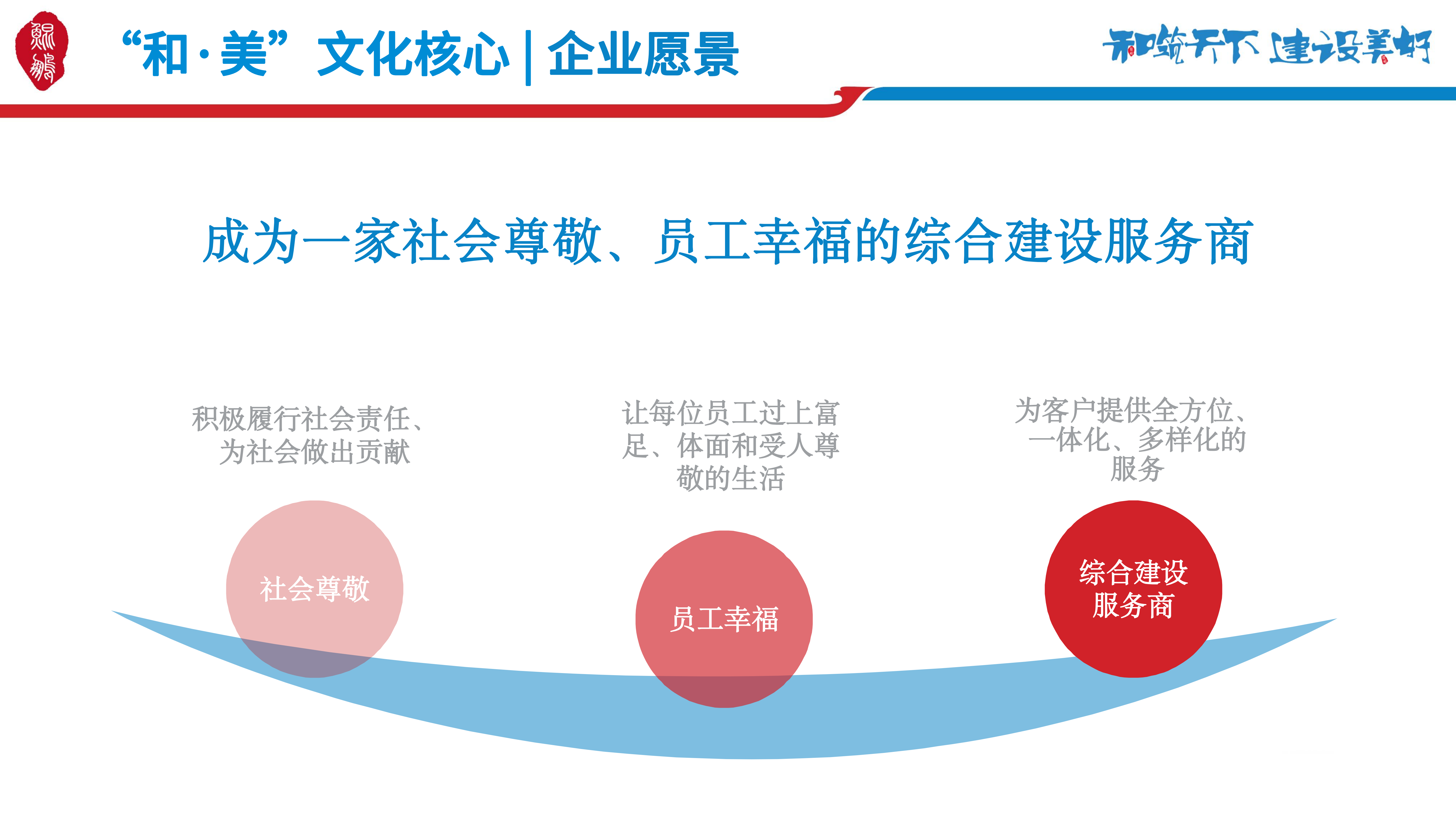 澳门历史马记录